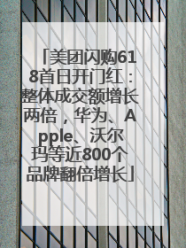 美团闪购618首日开门红：整体成交额增长两倍，华为、Apple、沃尔玛等近800个品牌翻倍增长