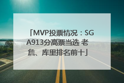 MVP投票情况：SGA913分高票当选 老詹、库里排名前十